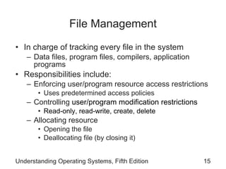 Reading Files Operating System Understanding operating systems 5th ed ch01 | PPT