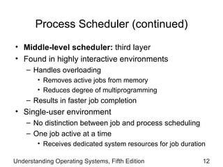 Process Scheduler (continued) Middle-level scheduler:   third layer Found in highly interactive environments Handles overloading Removes active jobs from memory Reduces degree of   multiprogramming  Results in faster job completion Single-user environment No distinction between job and process scheduling One job active at a time Receives dedicated system resources for job duration Understanding Operating Systems, Fifth Edition 