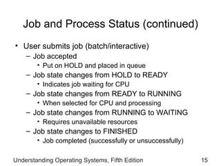 Job and Process Status (continued) User submits job (batch/interactive) Job accepted Put on HOLD and placed in queue Job state changes from HOLD to READY Indicates job waiting for CPU Job state changes from READY to RUNNING When selected for CPU and processing Job state changes from RUNNING to WAITING  Requires unavailable resources Job state changes to FINISHED Job completed (successfully or unsuccessfully) Understanding Operating Systems, Fifth Edition 