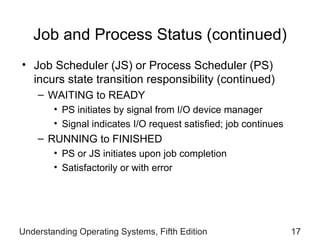 Job and Process Status  (continued) Job Scheduler (JS) or Process Scheduler (PS) incurs state transition responsibility (continued) WAITING to READY PS  initiates by signal   from I/O device manager Signal indicates I/O request satisfied; job   continues RUNNING to FINISHED PS or JS initiates upon job completion Satisfactorily or with error Understanding Operating Systems, Fifth Edition 