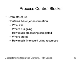 Process Control Blocks Data structure  Contains basic job information What it is Where it is going How much processing completed Where stored How much time spent using resources Understanding Operating Systems, Fifth Edition 