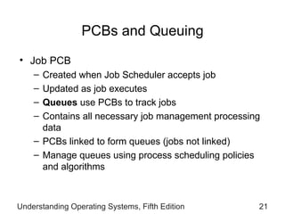 PCBs and Queuing Job PCB Created when Job Scheduler accepts  job Updated as job executes  Queues  use PCBs to track jobs Contains all necessary job management processing data PCBs linked to form queues (jobs not linked) Manage queues using process scheduling   policies and algorithms Understanding Operating Systems, Fifth Edition 