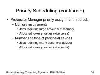 Priority Scheduling (continued) Processor Manager priority assignment methods Memory requirements Jobs requiring large amounts of memory Allocated lower priorities (vice versa) Number and type of peripheral devices Jobs requiring many peripheral devices Allocated lower priorities (vice versa) Understanding Operating Systems, Fifth Edition 