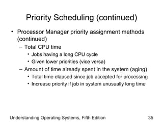 Priority Scheduling (continued) Processor Manager priority assignment methods (continued) Total CPU time Jobs having a long CPU cycle Given lower priorities (vice versa) Amount of time already spent in the system (aging) Total time elapsed since job accepted for processing Increase priority if job in system unusually long time Understanding Operating Systems, Fifth Edition 