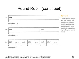 Round Robin (continued) Understanding Operating Systems, Fifth Edition 