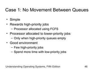 Case 1: No Movement Between Queues Simple Rewards high-priority jobs Processor allocated using FCFS Processor allocated to lower-priority jobs Only when high-priority queues empty Good environment Few high-priority jobs Spend more time with low-priority jobs Understanding Operating Systems, Fifth Edition 