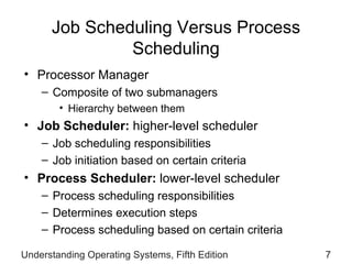 Job Scheduling Versus Process Scheduling Processor Manager  Composite of two submanagers Hierarchy between them Job Scheduler:  higher-level scheduler Job scheduling responsibilities Job initiation based on certain criteria Process Scheduler:  lower-level scheduler Process scheduling responsibilities  Determines execution steps Process scheduling based on certain criteria Understanding Operating Systems, Fifth Edition 