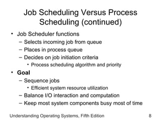 Job Scheduling Versus Process Scheduling  (continued) Job Scheduler functions  Selects incoming job from queue Places in process queue Decides on job initiation criteria Process scheduling algorithm and priority Goal Sequence jobs  Efficient system resource utilization Balance I/O interaction and computation Keep most system components busy most of time Understanding Operating Systems, Fifth Edition 