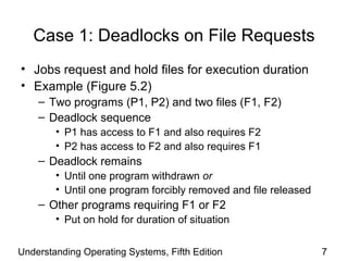 Case 1: Deadlocks on File Requests Jobs request and hold files for execution duration Example (Figure 5.2) Two programs (P1, P2) and two files (F1, F2) Deadlock sequence P1 has access to F1 and also requires F2 P2 has access to F2 and also requires F1  Deadlock remains  Until one program withdrawn  or Until one program forcibly removed and file released Other programs requiring F1 or F2 Put on hold for duration of situation Understanding Operating Systems, Fifth Edition 