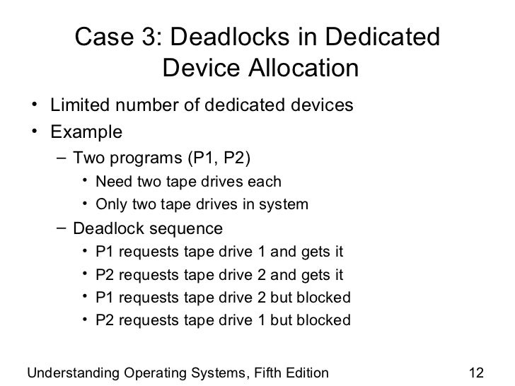 Understanding operating systems 5th ed ch05