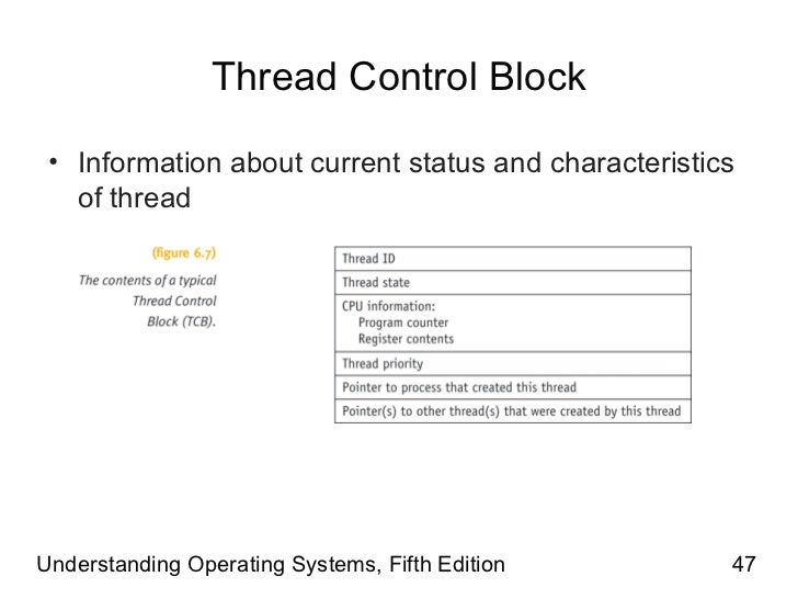 Understanding operating systems 5th ed ch06