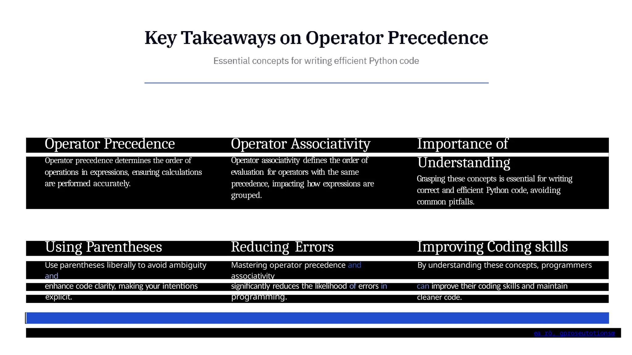 Operator Precedence Operator Associativity Importance of
Operator precedence determines the order of
operations in expressions, ensuring calculations
are performed accurately.
Operator associativity defines the order of
evaluation for operators with the same
precedence, impacting how expressions are
grouped.
Understanding
Grasping these concepts is essential for writing
correct and efficient Python code, avoiding
common pitfalls.
Using Parentheses Reducing Errors Improving Coding skills
Use parentheses liberally to avoid ambiguity
and
Mastering operator precedence and
associativity
By understanding these concepts, programmers
enhance code clarity, making your intentions significantly reduces the likelihood of errors in can improve their coding skills and maintain
explicit. programming. cleaner code.
ea rö, gproseutotionsœ
 