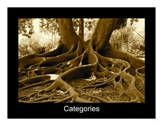 Categories 
 