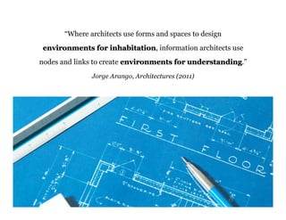 The Architecture of Understanding