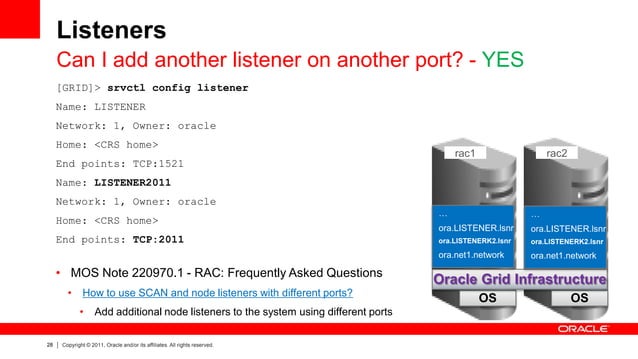 Understanding oracle rac internals part 1 - slides | PPT