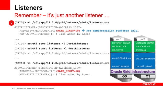 Understanding oracle rac internals part 1 - slides