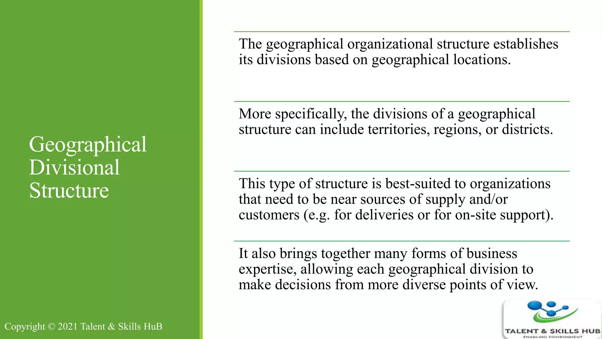 Geographical
Divisional
Structure
The geographical organizational structure establishes
its divisions based on geographical locations.
More specifically, the divisions of a geographical
structure can include territories, regions, or districts.
This type of structure is best-suited to organizations
that need to be near sources of supply and/or
customers (e.g. for deliveries or for on-site support).
It also brings together many forms of business
expertise, allowing each geographical division to
make decisions from more diverse points of view.
Copyright © 2021 Talent & Skills HuB
 
