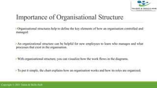 Importance of Organisational Structure
Organisational structures help to define the key elements of how an organisation controlled and
managed.
An organizational structure can be helpful for new employees to learn who manages and what
processes that exist in the organisation.
With organisational structure, you can visualize how the work flows in the diagrams.
To put it simple, the chart explains how an organisation works and how its roles are organized.
Copyright © 2021 Talent & Skills HuB
 