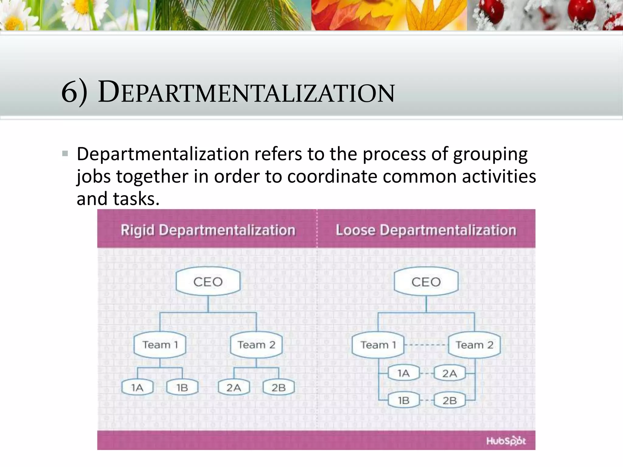 6) DEPARTMENTALIZATION
 Departmentalization refers to the process of grouping
jobs together in order to coordinate common activities
and tasks.
 