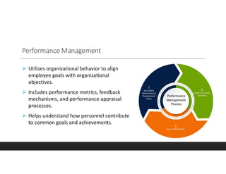 Understanding Organizational Performance Understanding Organizational Behavior for Managing People Effectively.pdf