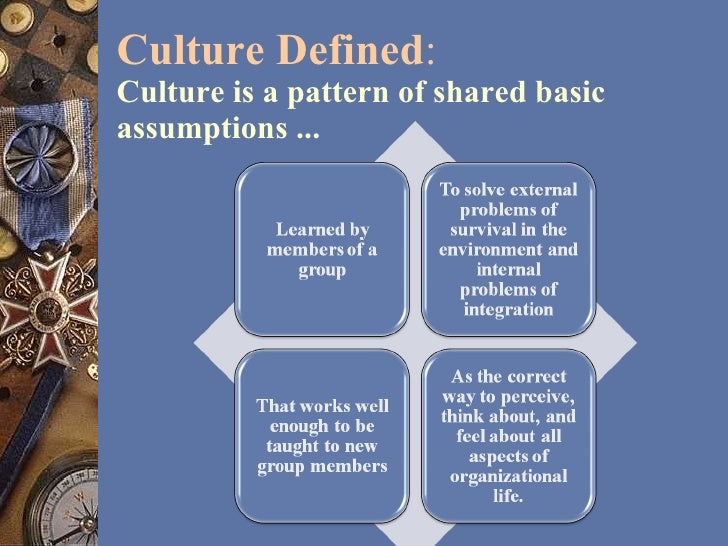 Understanding Organizational Culture Part Ii - 