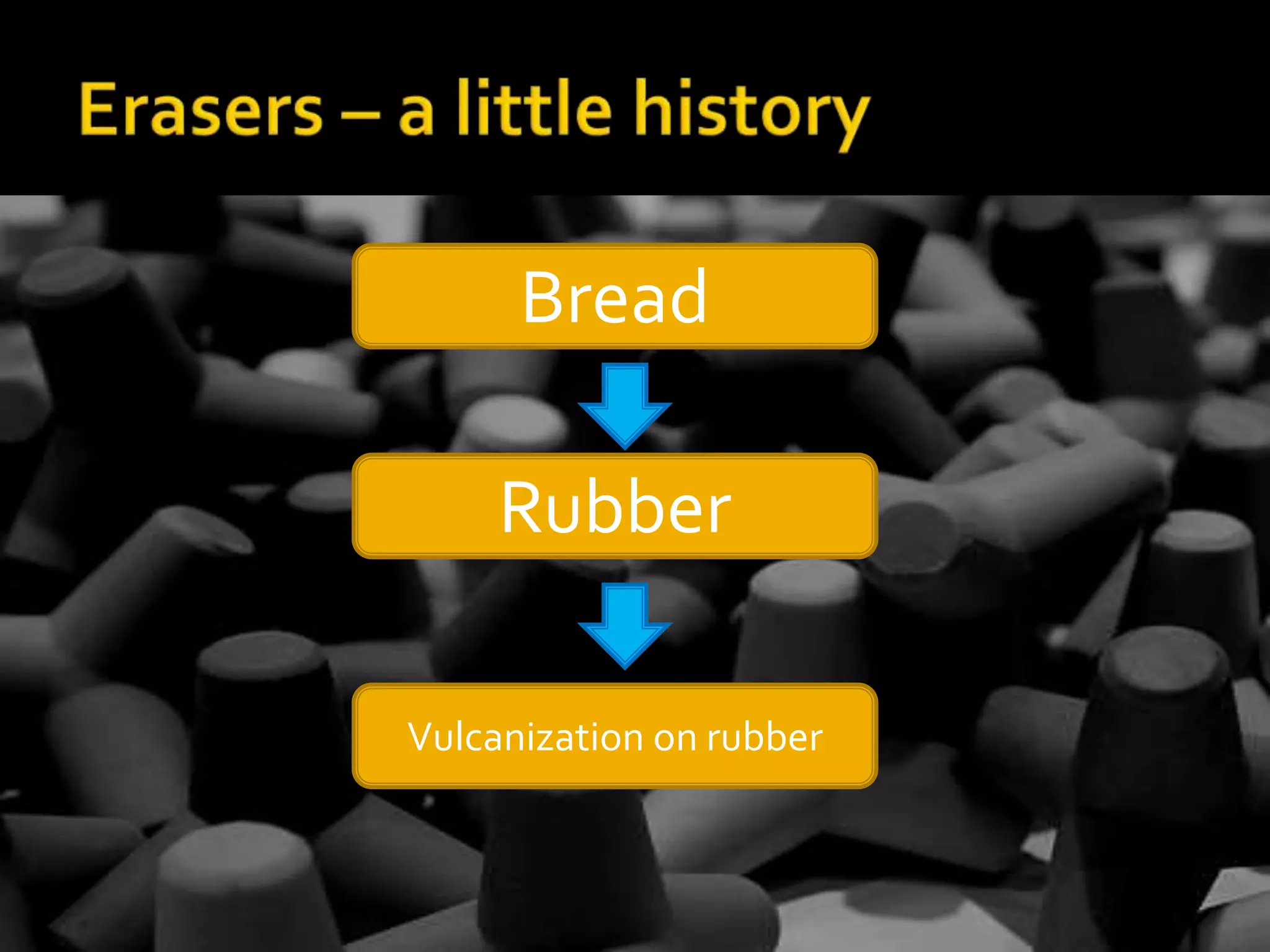 Erasers – a little historyBreadRubberVulcanization on rubber
