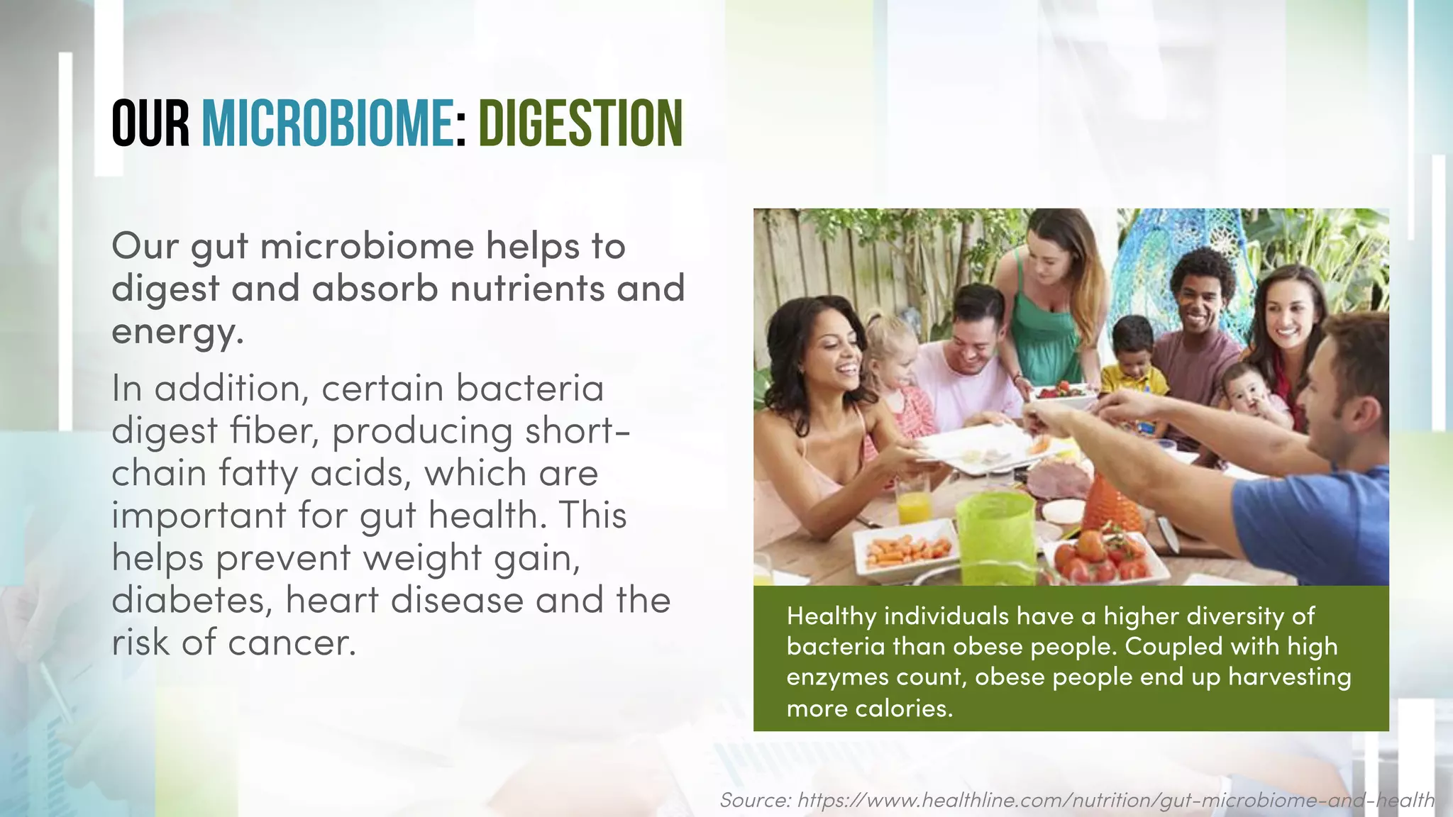 our Microbiome: Digestion
Our gut microbiome helps to
digest and absorb nutrients and
energy.
In addition, certain bacteria
digest ﬁber, producing short-
chain fatty acids, which are
important for gut health. This
helps prevent weight gain,
diabetes, heart disease and the
risk of cancer.
Healthy individuals have a higher diversity of
bacteria than obese people. Coupled with high
enzymes count, obese people end up harvesting
more calories.
Source: https://www.healthline.com/nutrition/gut-microbiome-and-health
 