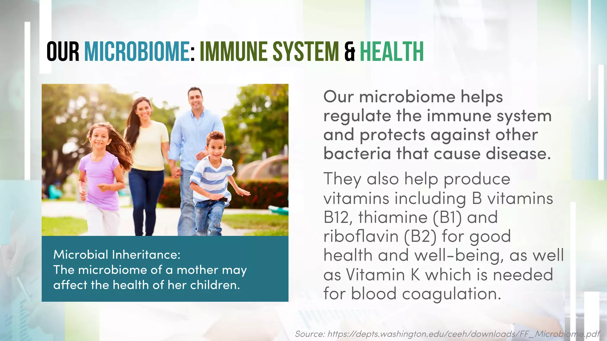 Our microbiome helps
regulate the immune system
and protects against other
bacteria that cause disease.
They also help produce
vitamins including B vitamins
B12, thiamine (B1) and
riboﬂavin (B2) for good
health and well-being, as well
as Vitamin K which is needed
for blood coagulation.
Microbial Inheritance:
The microbiome of a mother may
aﬀect the health of her children.
our Microbiome: Immune System & Health
Source: https://depts.washington.edu/ceeh/downloads/FF_Microbiome.pdf
 