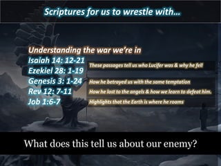 Scriptures for us to wrestle with…
Understanding the war we’re in
Isaiah 14: 12-21
Ezekiel 28: 1-19
Genesis 3: 1-24
Rev 12: 7-11
Job 1:6-7
What does this tell us about our enemy?
These passages tell us who Lucifer was & why he fell
How he betrayed us with the same temptation
How he lost to the angels & how we learn to defeat him.
Highlights that the Earth is where he roams
 