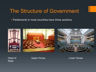 Understanding parliament | PPTX