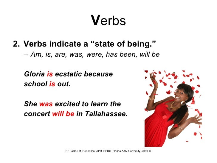 Understanding Parts of Speech