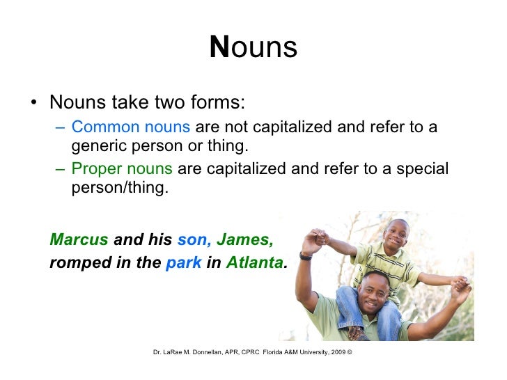 Understanding Parts of Speech
