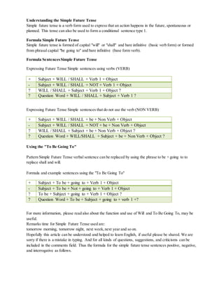 Understanding the Simple Future Tense
Simple future tense is a verb form used to express that an action happens in the future, spontaneous or
planned. This tense can also be used to form a conditional sentence type 1.
Formula Simple Future Tense
Simple future tense is formed of capital "will" or "shall" and bare infinitive (basic verb form) or formed
from phrasal capital "be going to" and bare infinitive (base form verb).
Formula SentencesSimple Future Tense
Expressing Future Tense Simple sentences using verbs (VERB)
+ Subject + WILL / SHALL + Verb 1 + Object
- Subject + WILL / SHALL + NOT + Verb 1 + Object
? WILL / SHALL + Subject + Verb 1 + Object ?
? Question Word + WILL / SHALL + Subject + Verb 1 ?
Expressing Future Tense Simple sentences that do not use the verb (NON VERB)
+ Subject + WILL / SHALL + be + Non Verb + Object
- Subject + WILL / SHALL + NOT + be + Non Verb + Object
? WILL / SHALL + Subject + be + Non Verb + Object ?
? Question Word + WILL/SHALL + Subject + be + Non Verb + Object ?
Using the "To Be Going To"
Pattern Simple Future Tense verbal sentence can be replaced by using the phrase to be + going to to
replace shall and will.
Formula and example sentences using the "To Be Going To"
+ Subject + To be + going to + Verb 1 + Object
- Subject + To be + Not + going to + Verb 1 + Object
? To be + Subject + going to + Verb 1 + Object ?
? Question Word + To be + Subject + going to + verb 1 +?
For more information, please read also about the function and use of Will and To Be Going To, may be
useful.
Remarks time for Simple Future Tense used are:
tomorrow morning, tomorrow night, next week,next year and so on.
Hopefully this article can be understood and helped to learn English, if useful please be shared. We are
sorry if there is a mistake in typing. And for all kinds of questions, suggestions, and criticisms can be
included in the comments field. Thus the formula for the simple future tense sentences positive, negative,
and interrogative as follows.
 