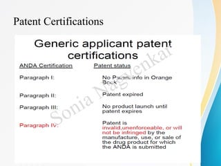 Patent Certifications
Sonia Nagvenkar
 