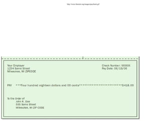 *Understanding Paychecks | PPT