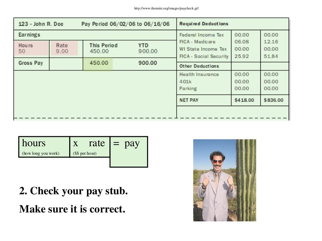 *Understanding Paychecks