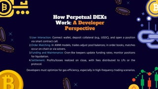 Understanding Perpetual DEX Basics for Developers.pdf