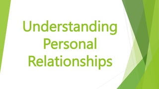 Understanding
Personal
Relationships
 