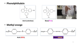 Understanding p h and ph indicators: for class 6 | PDF