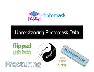 Understanding Photomask Data
Sizing	
  
Sizing	
  
Sizing	
  
 