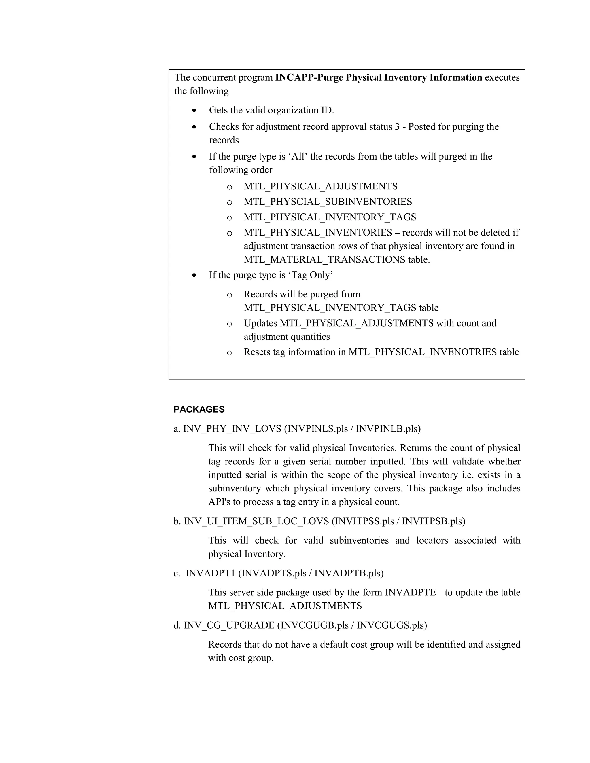 Understanding Physical Inventory | PDF
