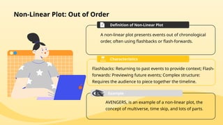 Understanding Plot-2.pptxjsjshshjjjjjjjj | PPTX