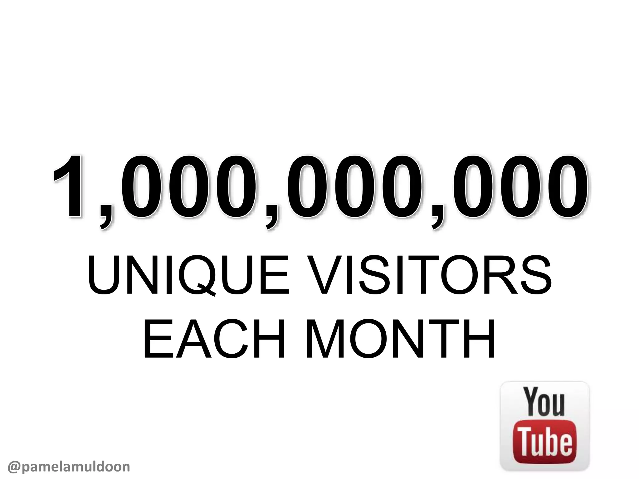 UNIQUE VISITORS
EACH MONTH
@pamelamuldoon
 