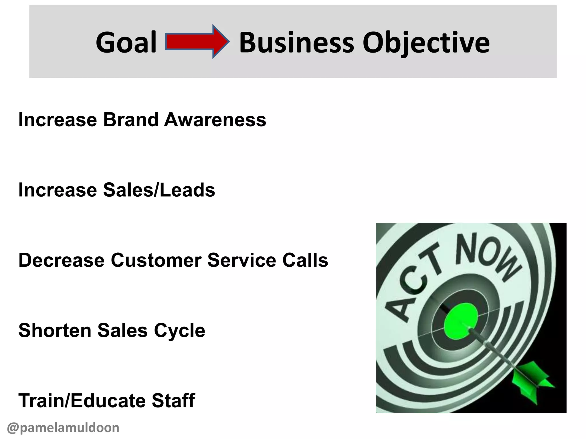 Goal Business Objective
@pamelamuldoon
Increase Brand Awareness
Increase Sales/Leads
Decrease Customer Service Calls
Shorten Sales Cycle
Train/Educate Staff
 