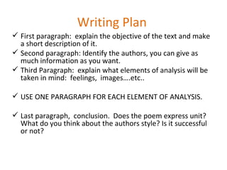 Writing Plan
 First paragraph: explain the objective of the text and make
  a short description of it.
 Second paragraph: Identify the authors, you can give as
  much information as you want.
 Third Paragraph: explain what elements of analysis will be
  taken in mind: feelings, images….etc..

 USE ONE PARAGRAPH FOR EACH ELEMENT OF ANALYSIS.

 Last paragraph, conclusion. Does the poem express unit?
  What do you think about the authors style? Is it successful
  or not?
 