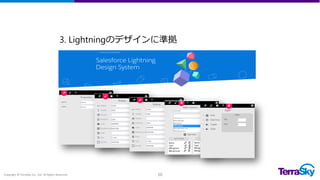 Copyright © TerraSky Co., Ltd. All Rights Reserved. 20
3. Lightningのデザインに準拠
 