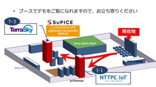 現在地
Camp Quick Start
I-1
T-3
Kids Coding
カウンター
IoTPartner
• ブースでデモをご覧になれますので、お立ち寄りください
ノンプログラミングで
Lightning Component
を作れる
 
