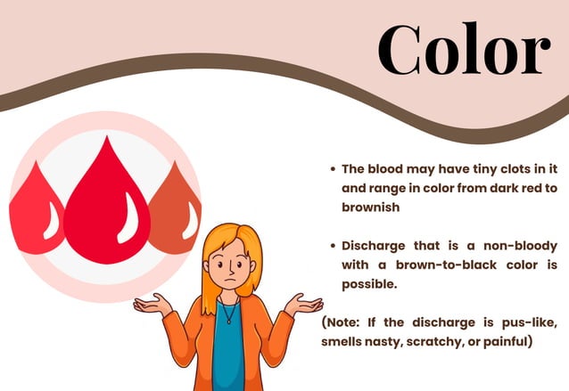 Understanding Post-Abortion Bleeding Your Guide to .pdf