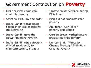 Government Contribution on Poverty
• Clear political vision can
eradicate poverty

• Income divide widened during
Blair tenure

• Strict policies, law and order

• Blair did not eradicate child
poverty

• Indira Gandhi's leadership
has been critical in shaping
India poverty

• Atal bihari worked for
poverty eradication

• Indira Gandhi gave the
slogan "Remove Poverty“

• Gordon Brown worked toward
eradicating child poverty

• Indira Gandhi was autocratic,
strived assiduously to
eradicate poverty in India

• Duncan Smith Wants To
Change The Legal Definition
Of Child Poverty

 