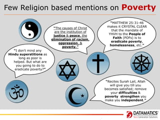 Few Religion based mentions on Poverty

“I don't mind any
Hindu superstitions as
long as poor is
helped. But what are
you going to do to
eradicate poverty?”

“The causes of Christ
are the institution of
justice & peace, the
elimination of racism,
oppression, &
poverty.”

“MATTHEW 25:31-46
makes it CRYSTAL CLEAR
that the mandate of
YHVH to the People of
Faith (POFs) is to
eradicate poverty,
homelessness, etc.”

“Recites Surah Lail, Allah
will give you till you
becomes satisfied; remove
your difficulties &
poverty strengthen you
make you independent.”

 